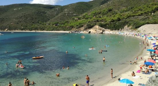 Laconella beach