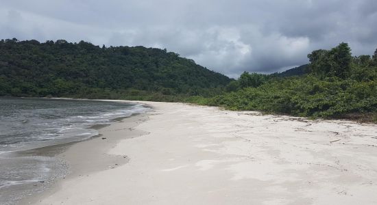 Playa de Sao Roque